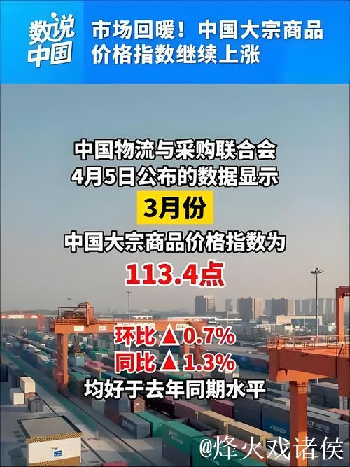 市场回暖 中国大宗商品价格指数继续上涨 市场回暖 中国大宗商品价格指数继续上涨
