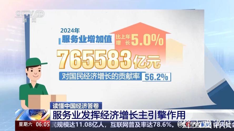 服务业继续发挥我国经济增长主动力作用 服务业继续发挥我国经济增长主动力作用