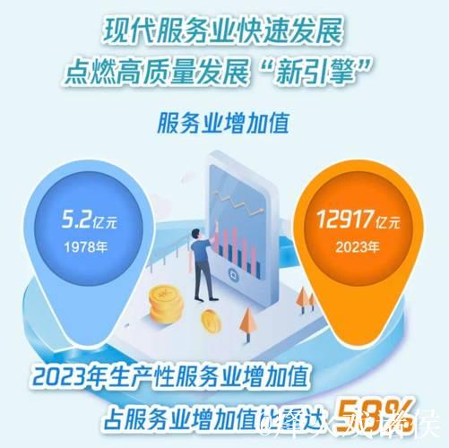服务业继续发挥我国经济增长主动力作用 服务业继续发挥我国经济增长主动力作用