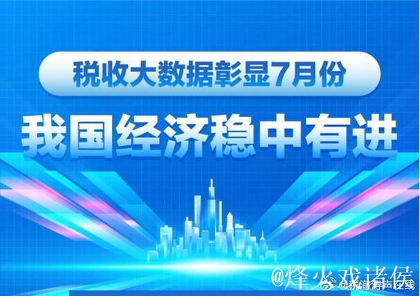 税收数据显示“两新”政策成效显著